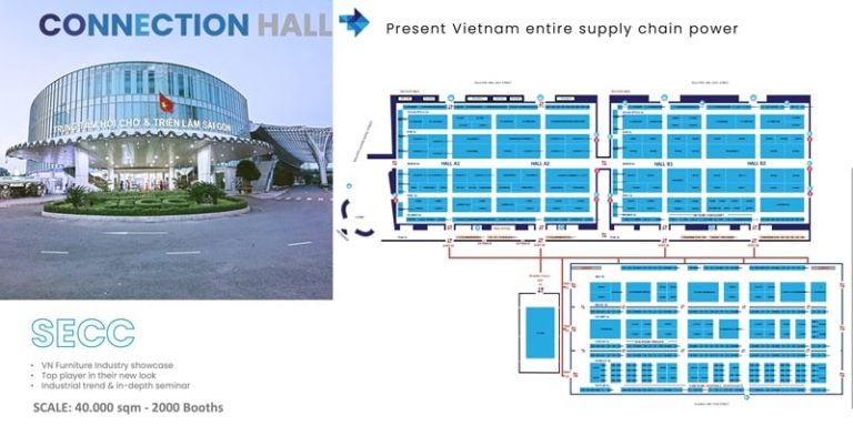 The VietNam Furniture Expo 2024 Showcased: M&O Paris 2023